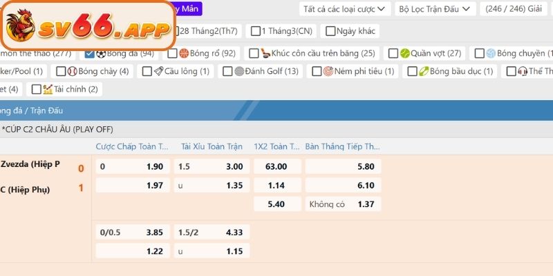 Tìm hiểu cách cược nửa trái